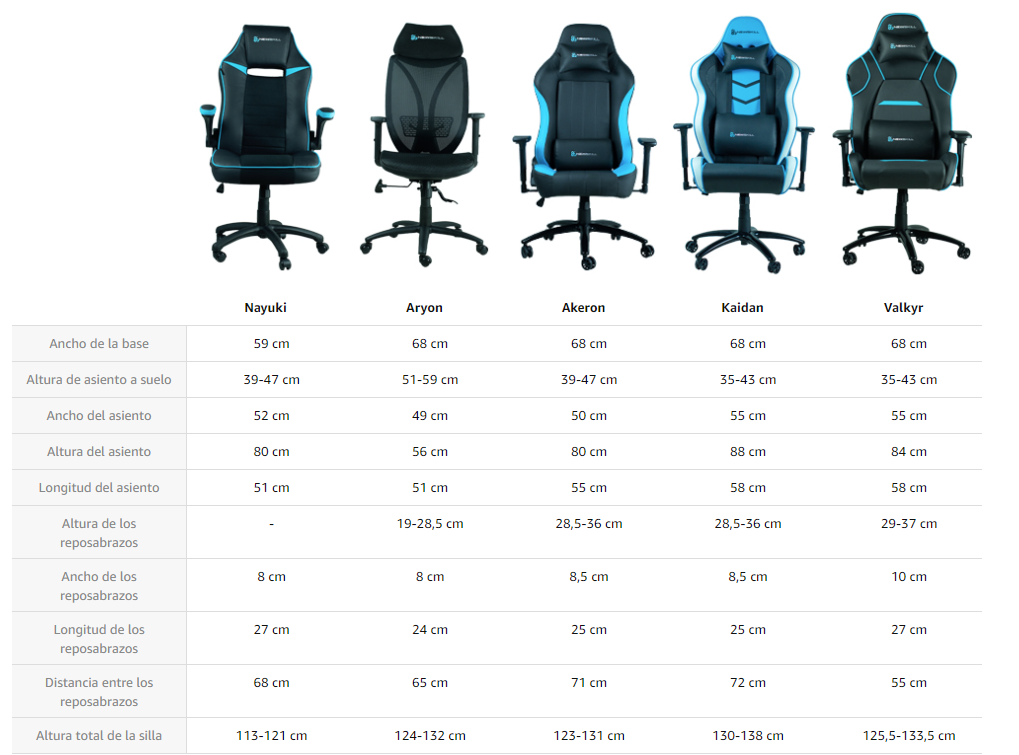 medidas silla gamer newskill medidas silla gamer newskill